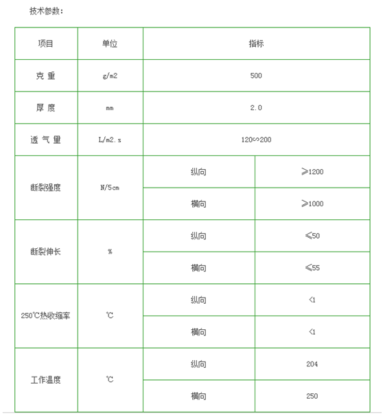 美塔斯除塵布袋技術參數(shù)